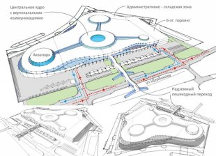 В Тюмени началось строительство аквапарка 1 В Тюмени началось строительство аквапарка